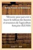 Mémoire pour parvenir à tracer le tableau des besoins et des ressources de l'agriculture française