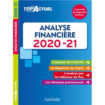 Top'Actuel Analyse Financière 2020-2021