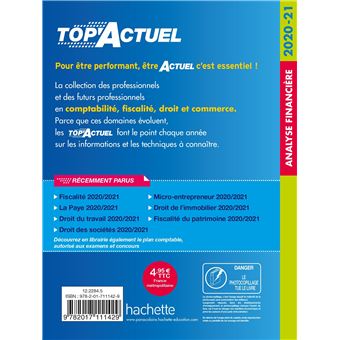 Top'Actuel Analyse Financière 2020-2021