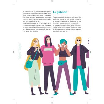Le cycle féminin