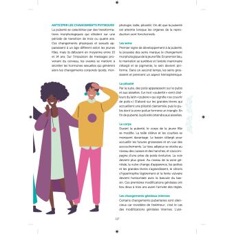 Le cycle féminin