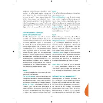 Le cycle féminin