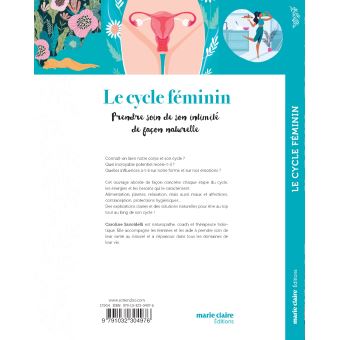 Le cycle féminin