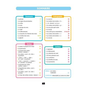 Ça y est, je sais ! Français CE1