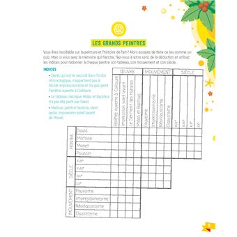 Beach book jeux de culture