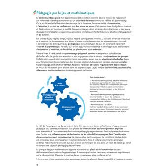 Chaque jeu compte - Maths CP Ed. 2022 -  60 jeux de cartes