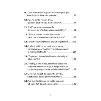 25 idées reçues sur l'écologie à déconstruire de toute urgence