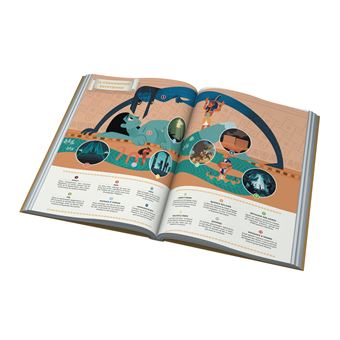 Mythologie Les dieux égyptiens