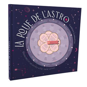 La roue de l'astro