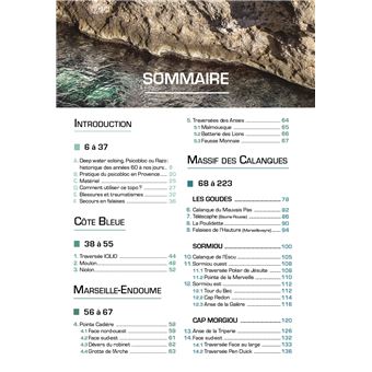 Deep Water Solo en Provence