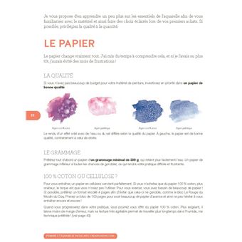 Peindre à l'aquarelle