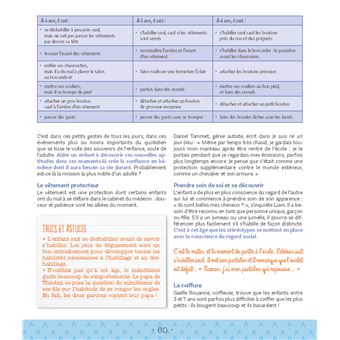 Votre enfant 3 à 7 ans