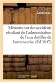Mémoire sur des accidents résultant de l'administration de l'eau distillée de laurier-cerise