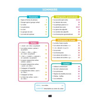 Ca y est, je sais ! Français CE2