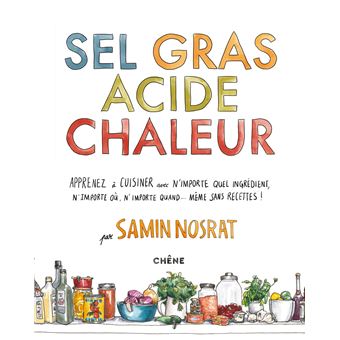 Sel Gras Acide Chaleur