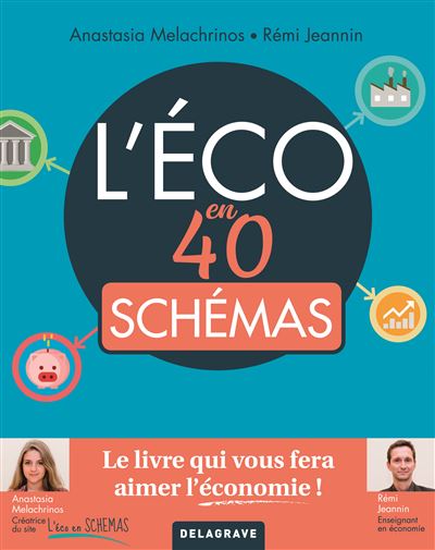 L'Éco en 40 schémas (2018) - Référence - Anastasia Melachrinos - broché