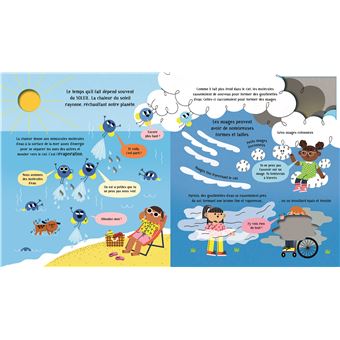 Explore... La météo