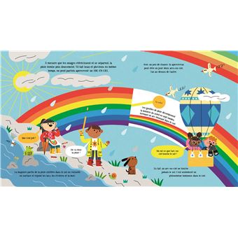 Explore... La météo