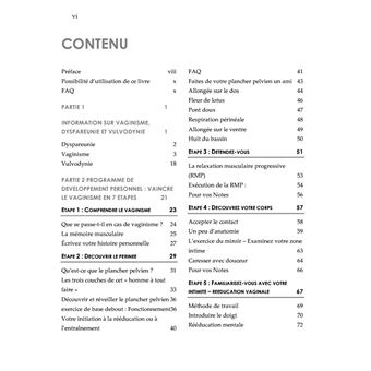 Quand faire l'amour n'est que souffrance