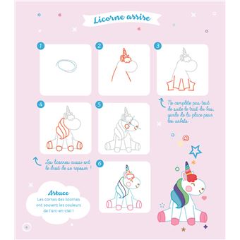 Mes licornes à dessiner en pas à pas