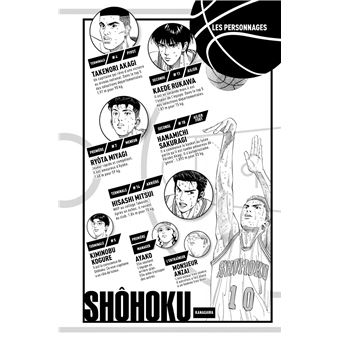 Slam Dunk (Star Edition) - Tome 17