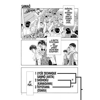 Slam Dunk (Star Edition)