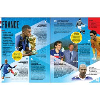 Records du monde du football 2021