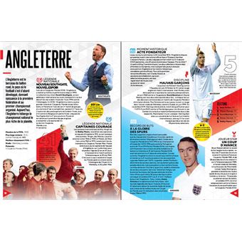 Records du monde du football 2021