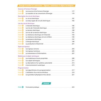 Objectif crpe - 100 fiches efficaces pour bien réviser - sciences et technologie