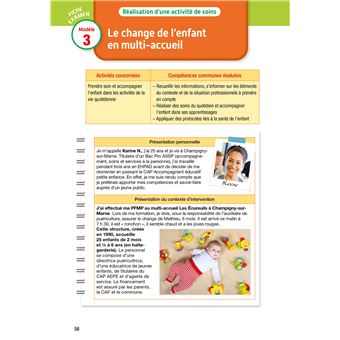 Objectif CAP Accompagnant Éducatif Petite Enfance, ANNALES (épreuves professionnelles) 2024