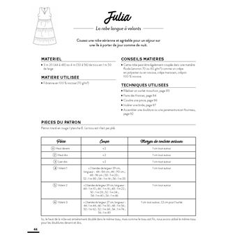 Dressing grandes tailles