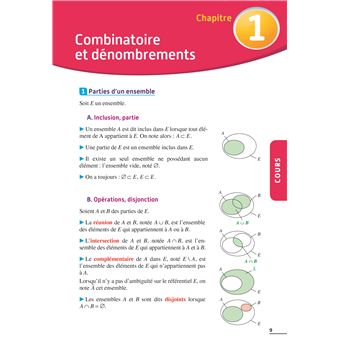 Exos Résolus Spécialité Maths (+ Maths expertes) Terminale