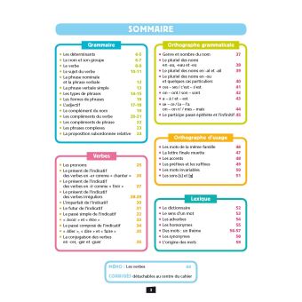 Ça y est, je sais ! Français CM1