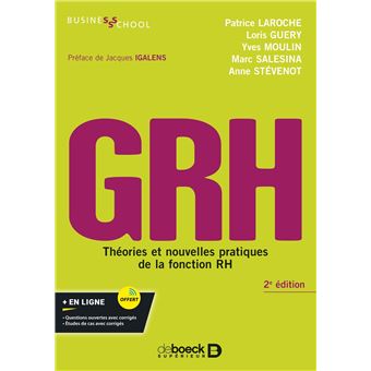 Grh