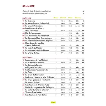 Alsace et Franche-Comté