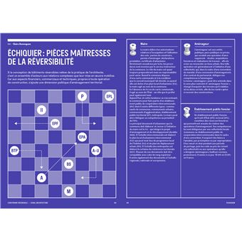 Construire réversible