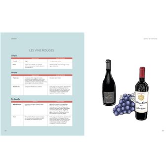 Le vin en 70 cépages