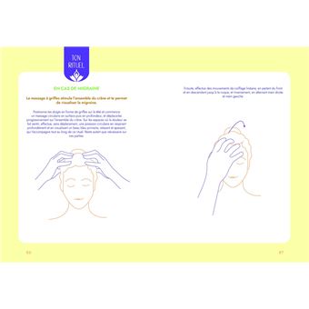 Rituels de santé