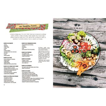 Tout faire soi-même astuces vegan