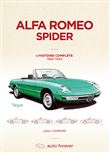 Alfa Romeo Spider 105-115