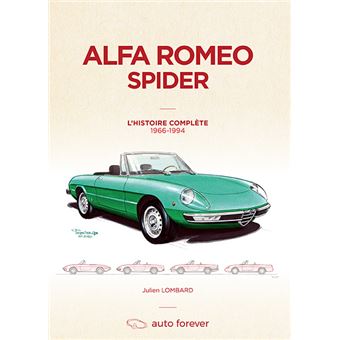 Alfa Romeo Spider 105-115