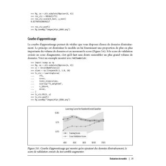 Machine learning : les fondamentaux - Exploiter des données structurées en Python