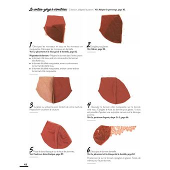 Lingerie et maillots de bain