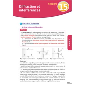 Exos Résolus Spécialité Physique Chimie Terminale