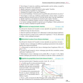 EXOS RESOLUS SPECIALITE Physique-Chimie Tle