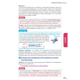 EXOS RESOLUS SPECIALITE Physique-Chimie Tle