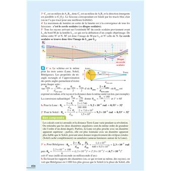 EXOS RESOLUS SPECIALITE Physique-Chimie Tle