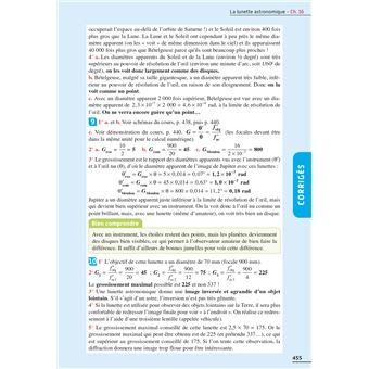 EXOS RESOLUS SPECIALITE Physique-Chimie Tle