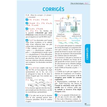 Exos Résolus Spécialité Physique Chimie Terminale