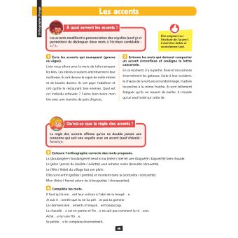 Ça y est, je sais ! Français CM2